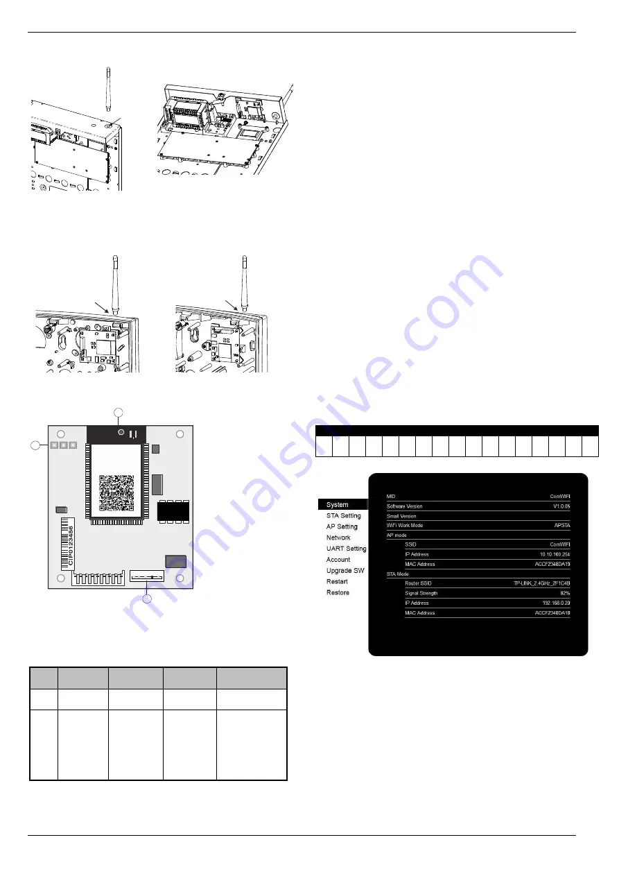 Texecom PREMIER 168 Installation Manual Download Page 44