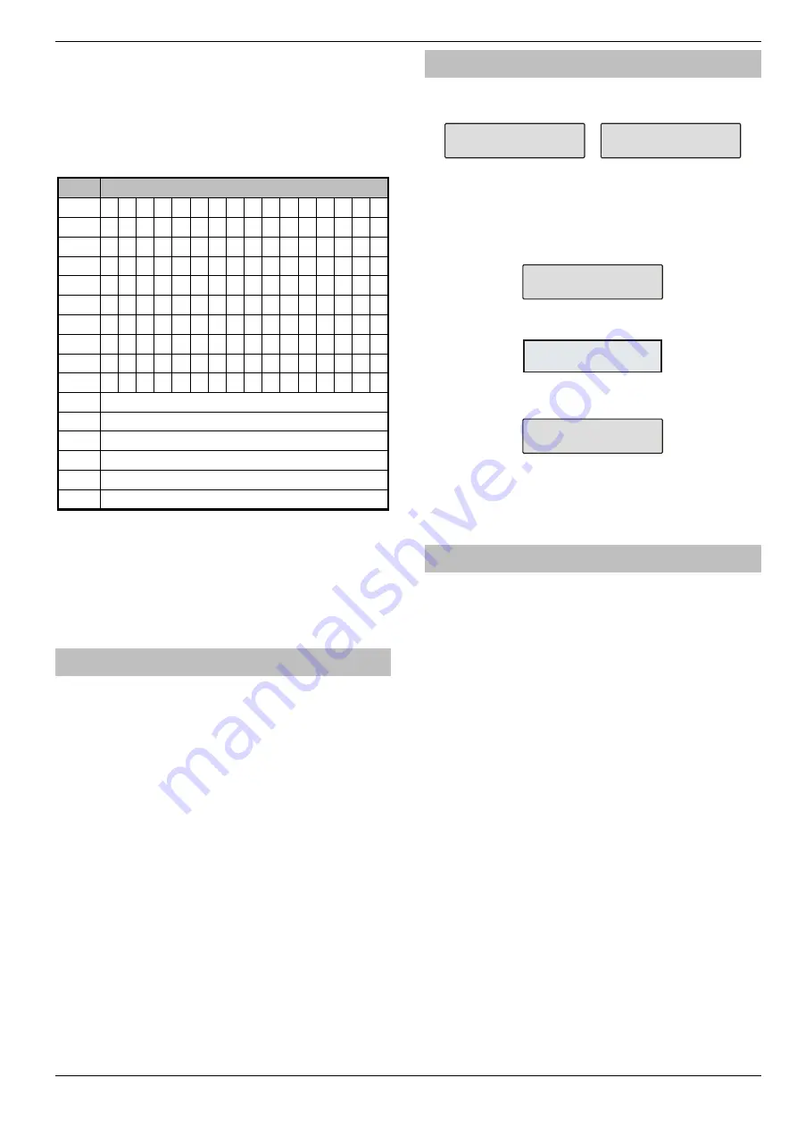 Texecom PREMIER 168 Installation Manual Download Page 53