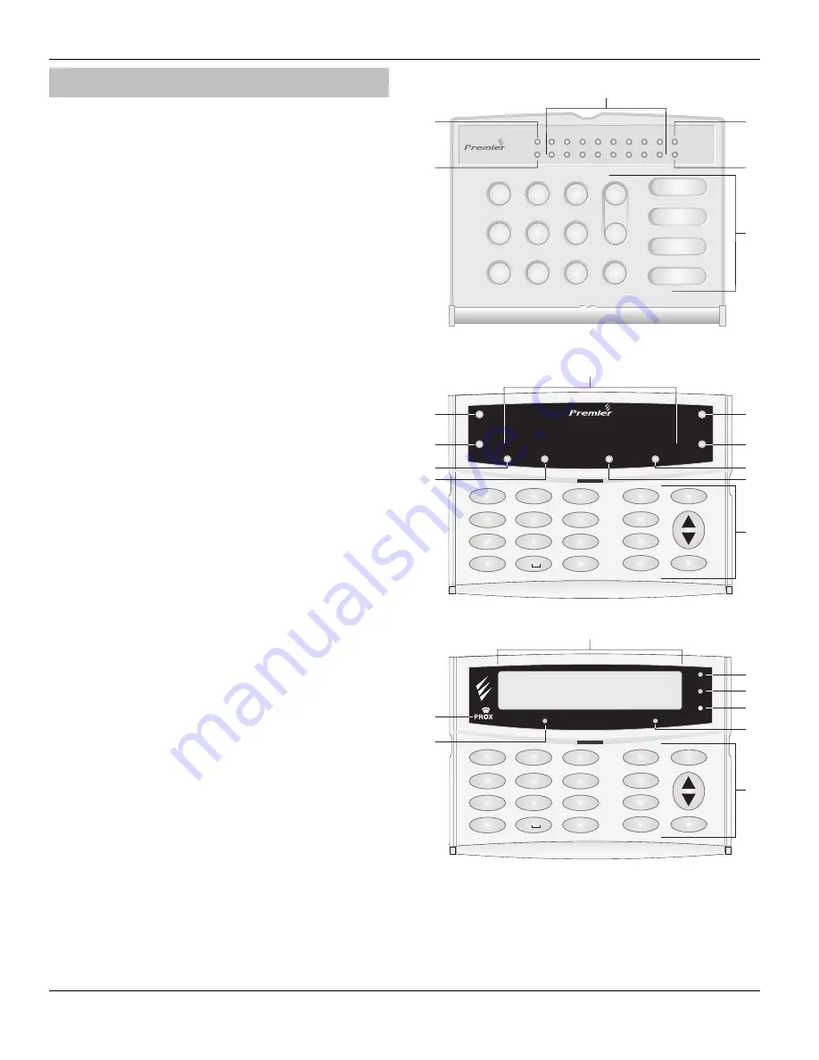 Texecom Premier 412 Master User Manual Download Page 4