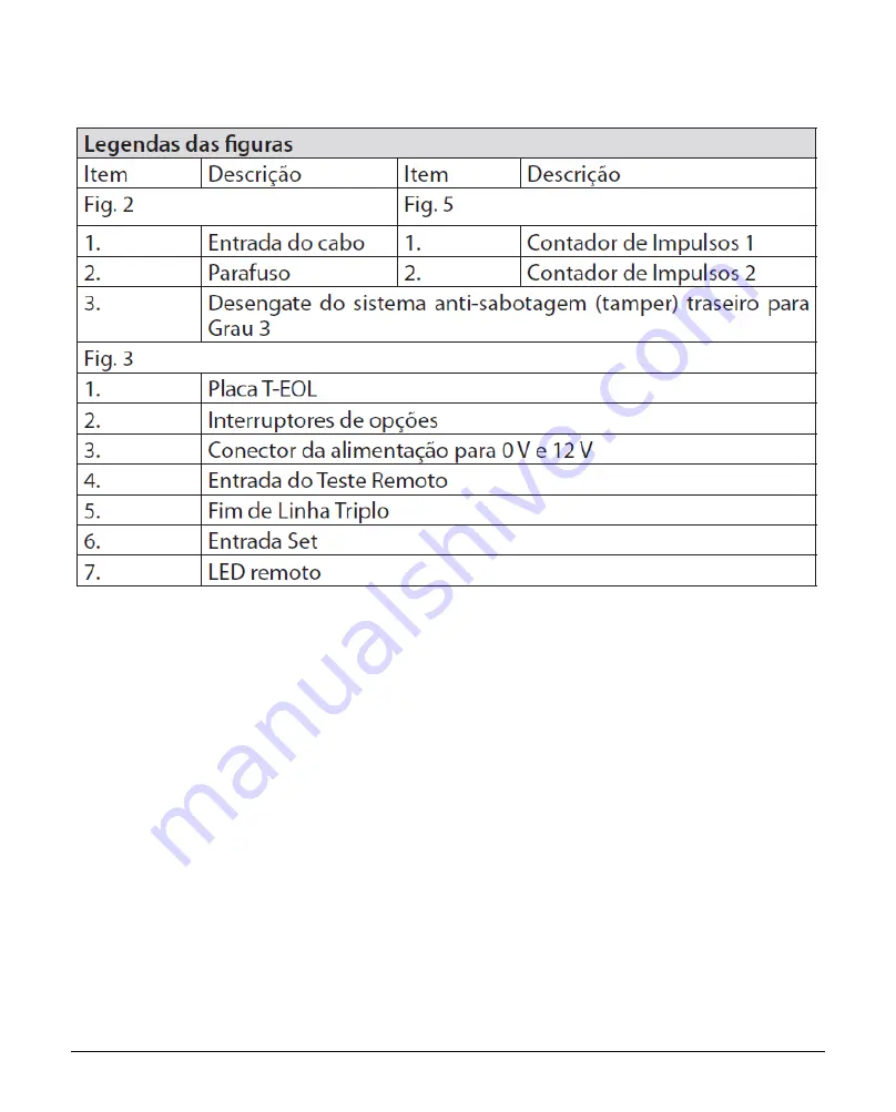 Texecom Premier Elite AM360 QD Installation Manual Download Page 43