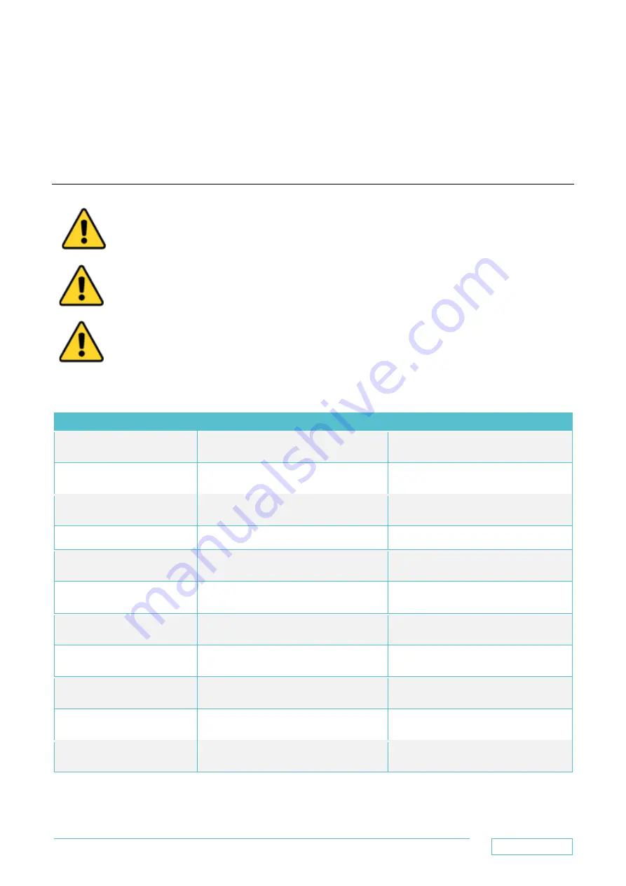 Texinov FLUXMEDICARE System User Manual Download Page 28