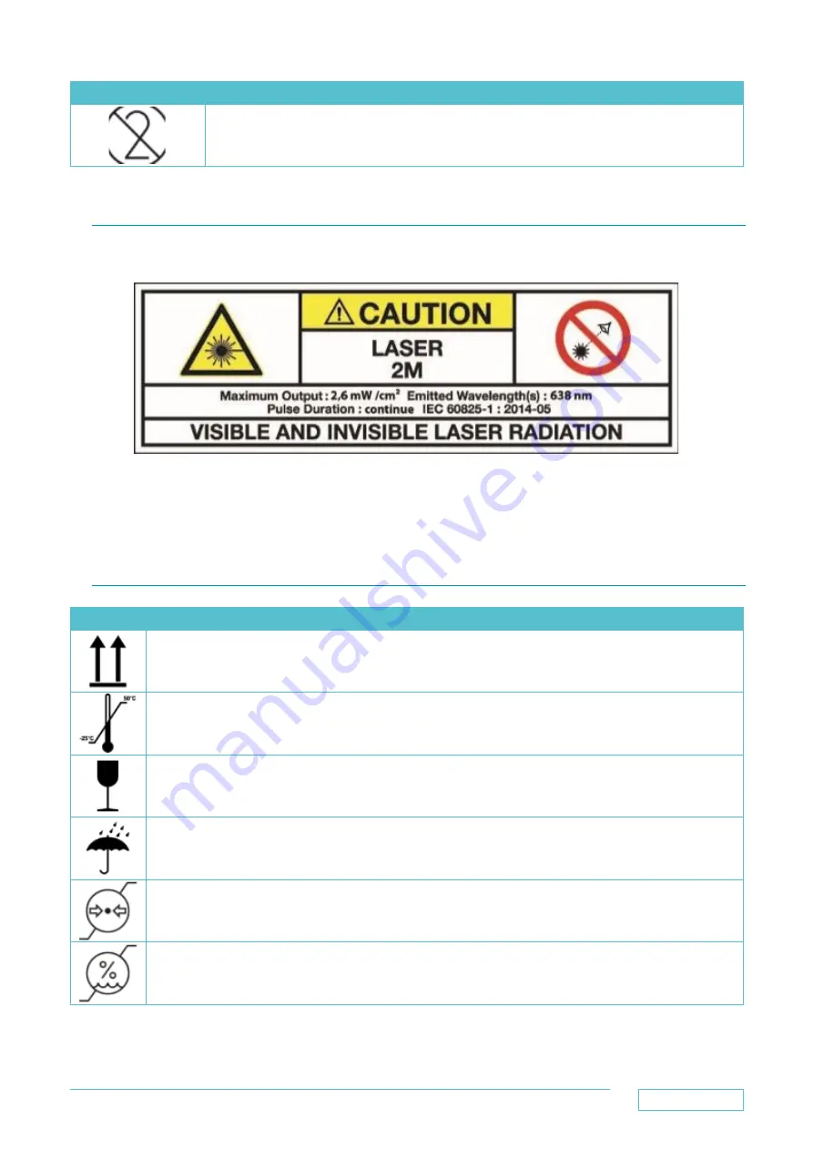 Texinov FLUXMEDICARE System User Manual Download Page 39