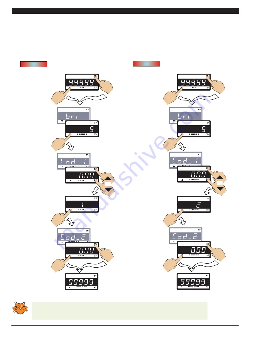 Texmate Tiger 320 GI-50E Manual Download Page 22