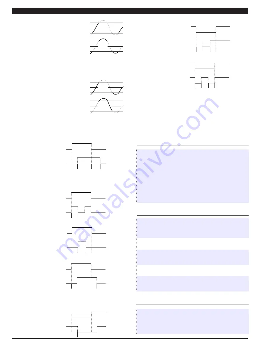 Texmate Tiger 320 GI-50E Manual Download Page 32