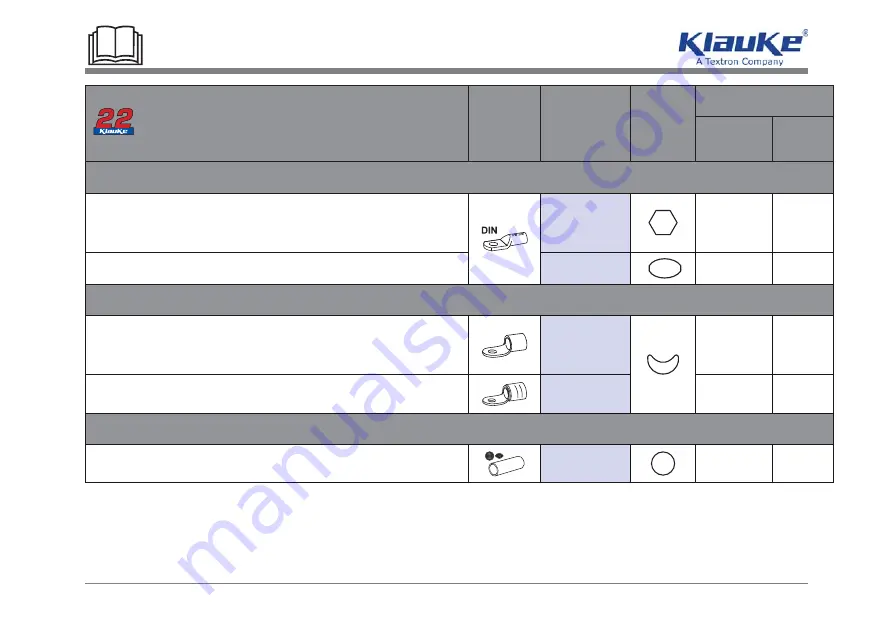 Textron Klauke EK 425CL Скачать руководство пользователя страница 11