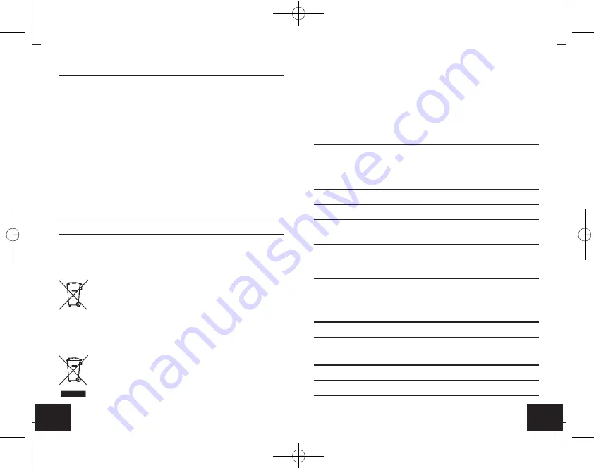 TFA 30.3068 Instruction Manual Download Page 32