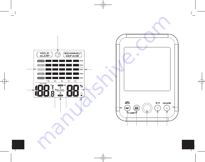 TFA 30.5046 Instruction Manual Download Page 2