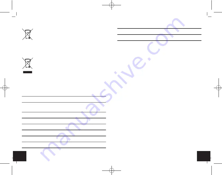 TFA 30.5046 Instruction Manual Download Page 17