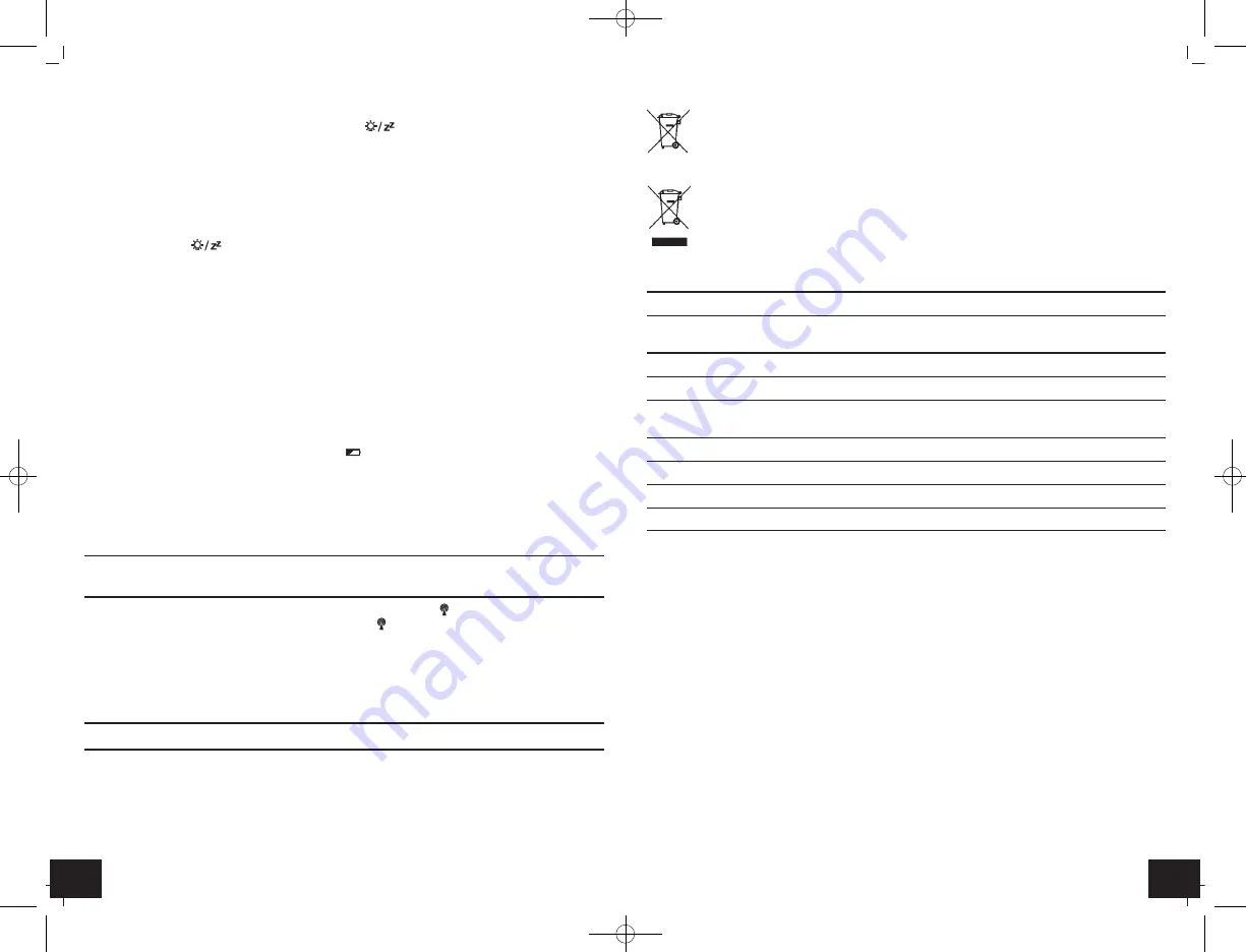 TFA 60.2557.01 Instruction Manual Download Page 20