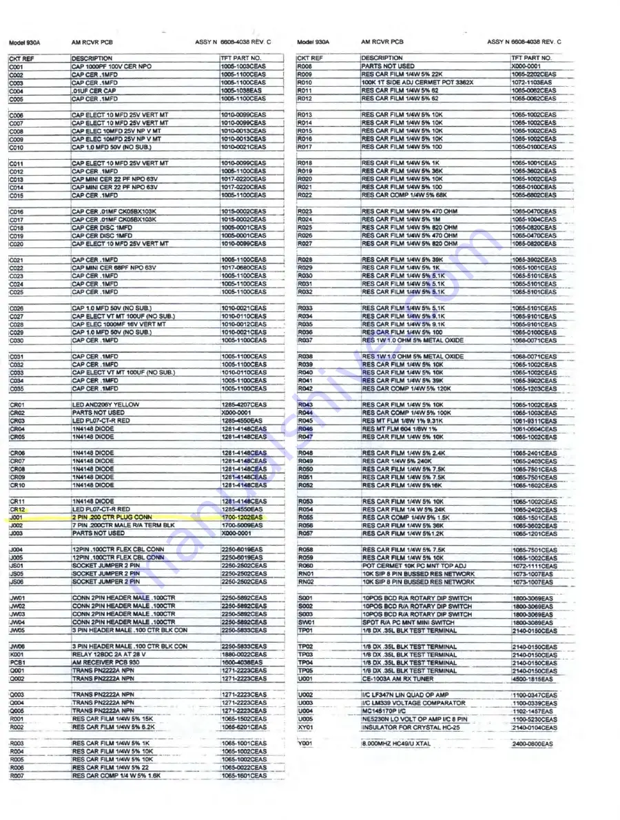 TFT EAS 930A Скачать руководство пользователя страница 47