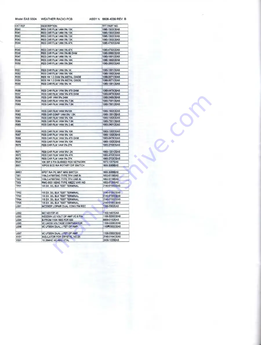 TFT EAS 930A User Manual Download Page 50