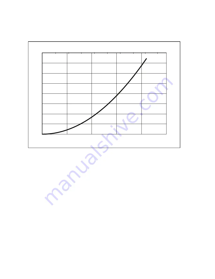 TFT Typhoon Manual Download Page 26