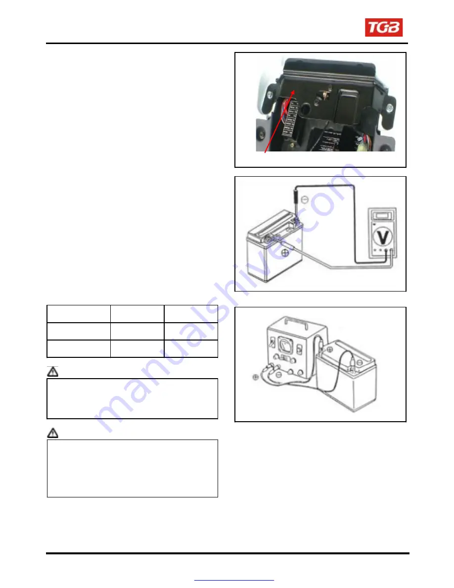 TGB 525 Service Manual Download Page 89