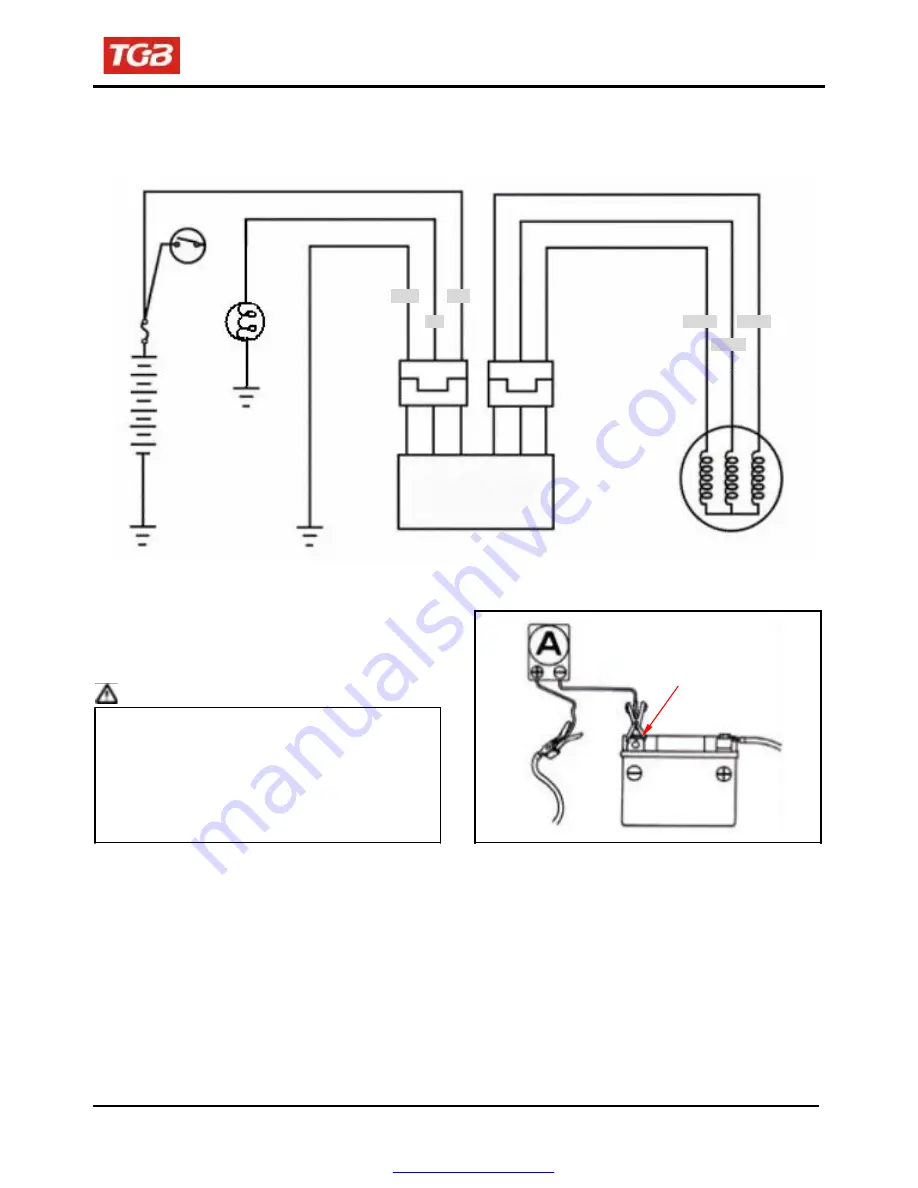 TGB 525 Service Manual Download Page 90