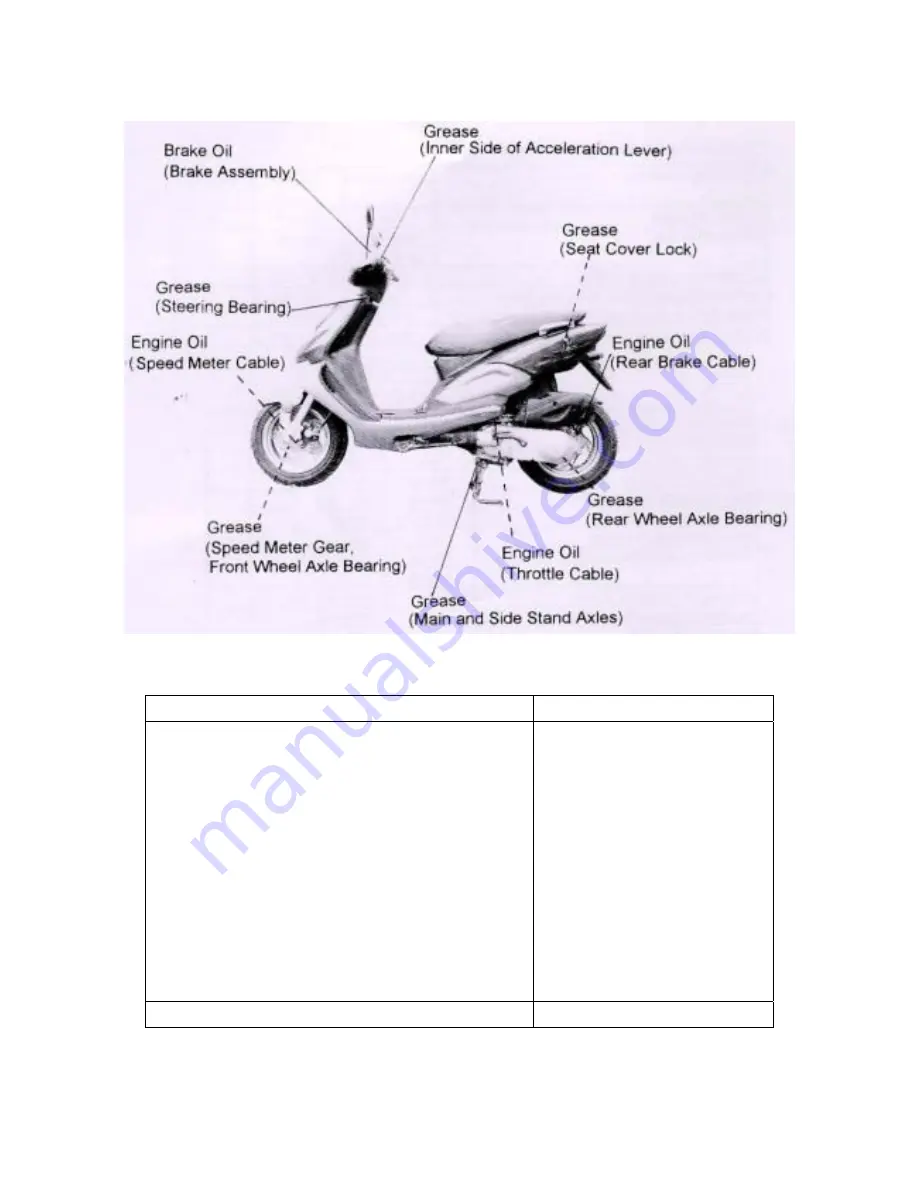 TGB BF8 Service Manual Download Page 16