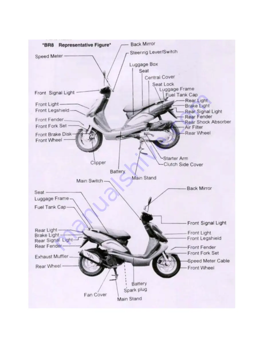 TGB BF8 Service Manual Download Page 18