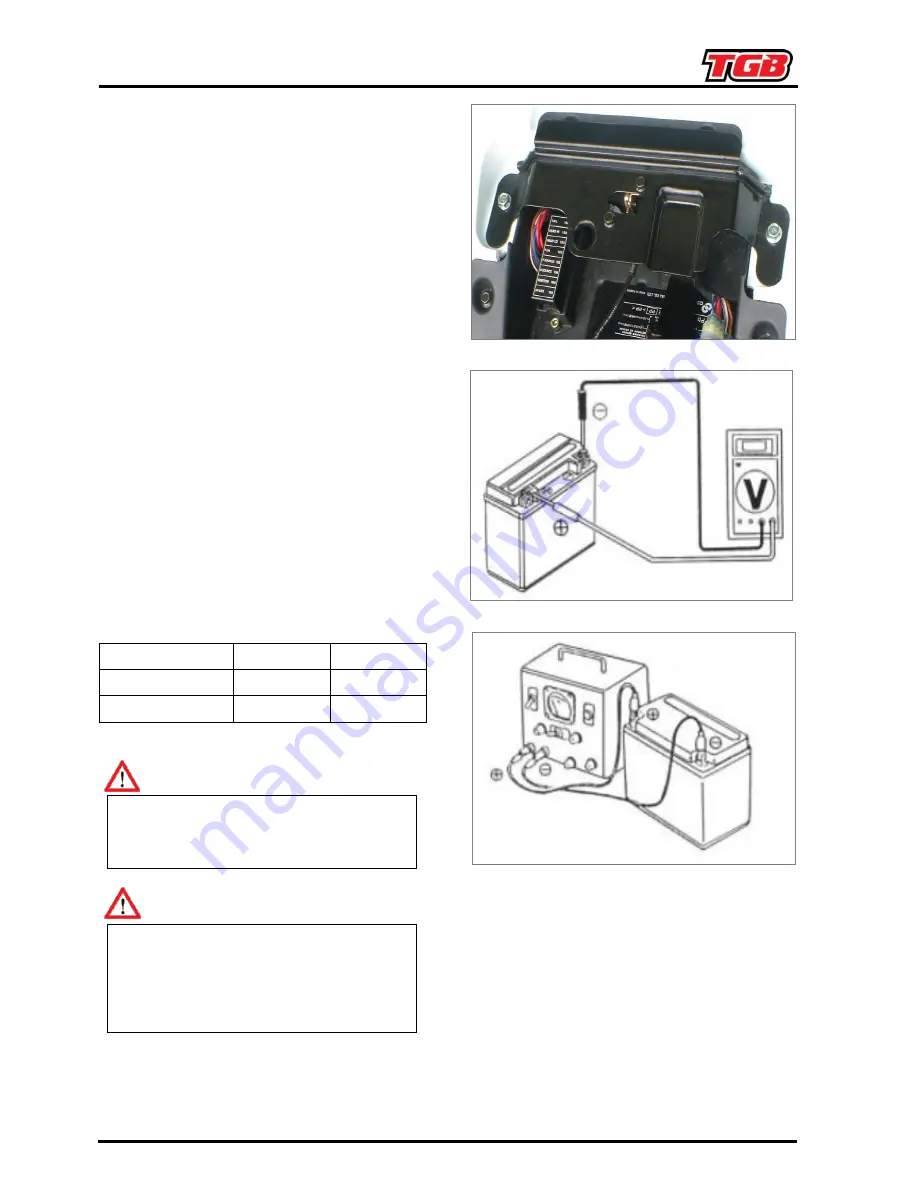 TGB BLADE 500 Service Manual Download Page 286