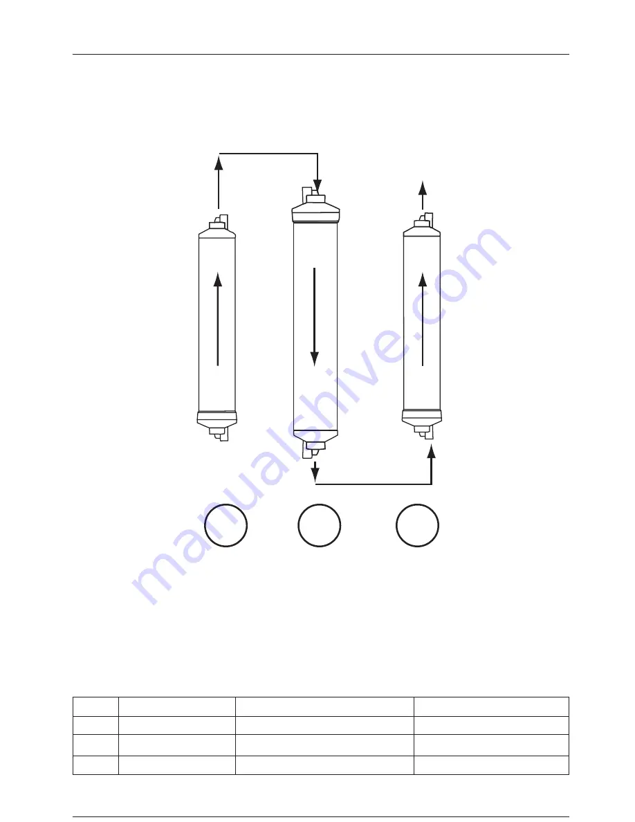 TGI CT-315 Installation & Service Manual Download Page 8