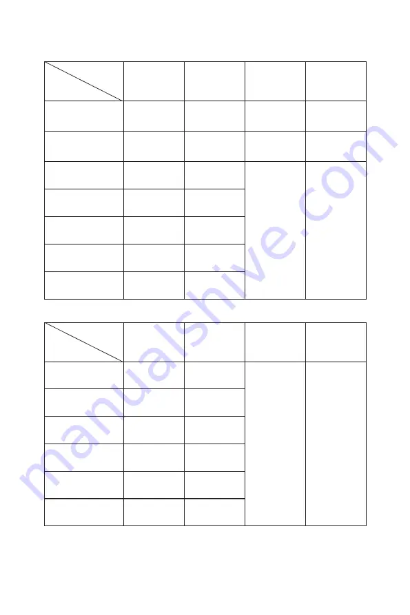 TGM 18k Series Installation/Operation Instruction Manual Download Page 35