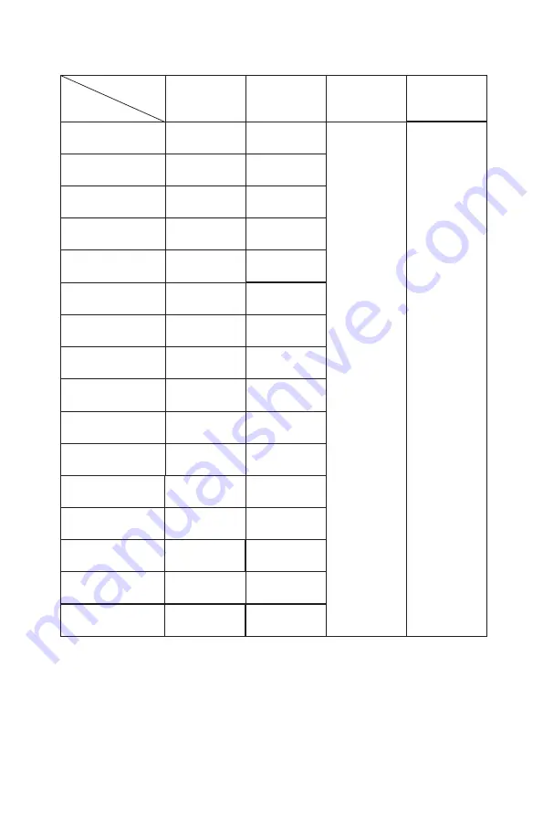 TGM 18k Series Installation/Operation Instruction Manual Download Page 36