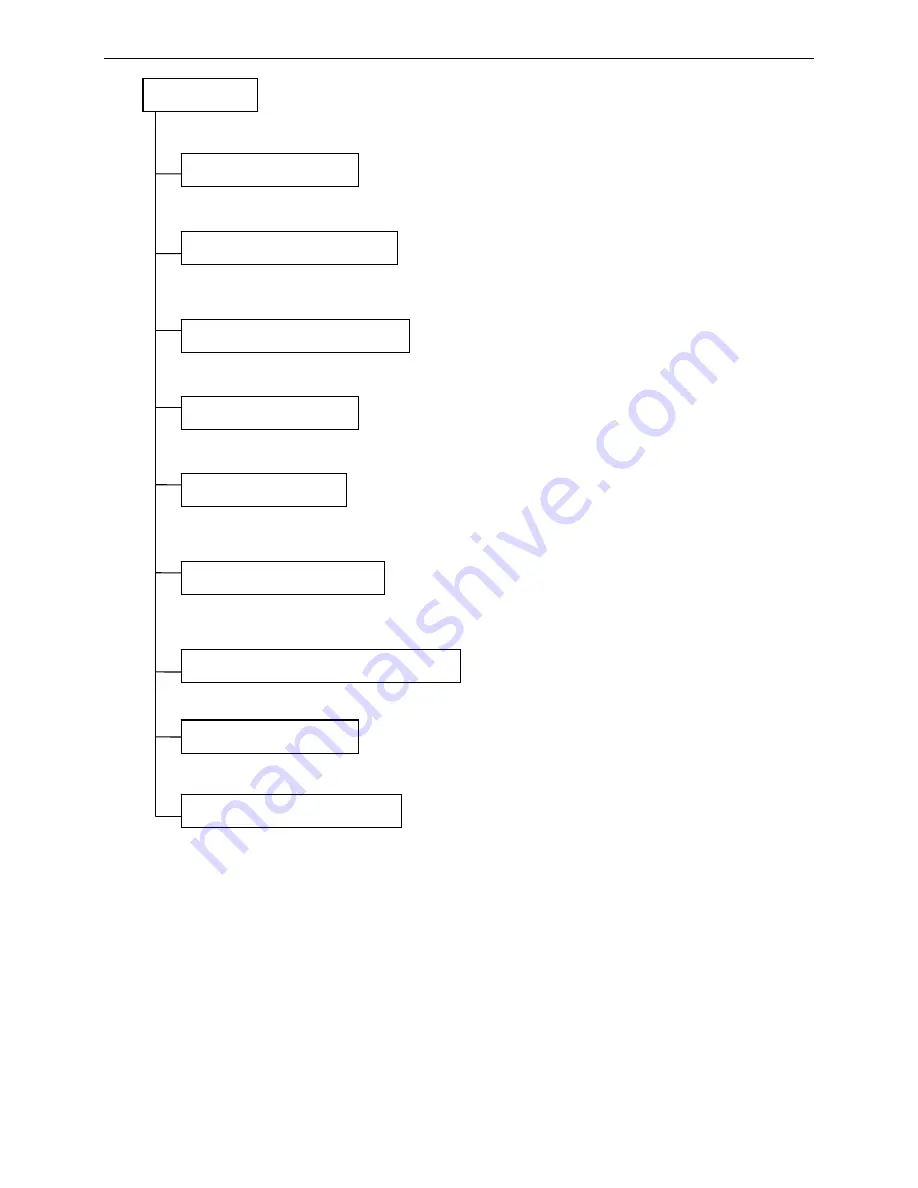 TGM MWVT09S Скачать руководство пользователя страница 7