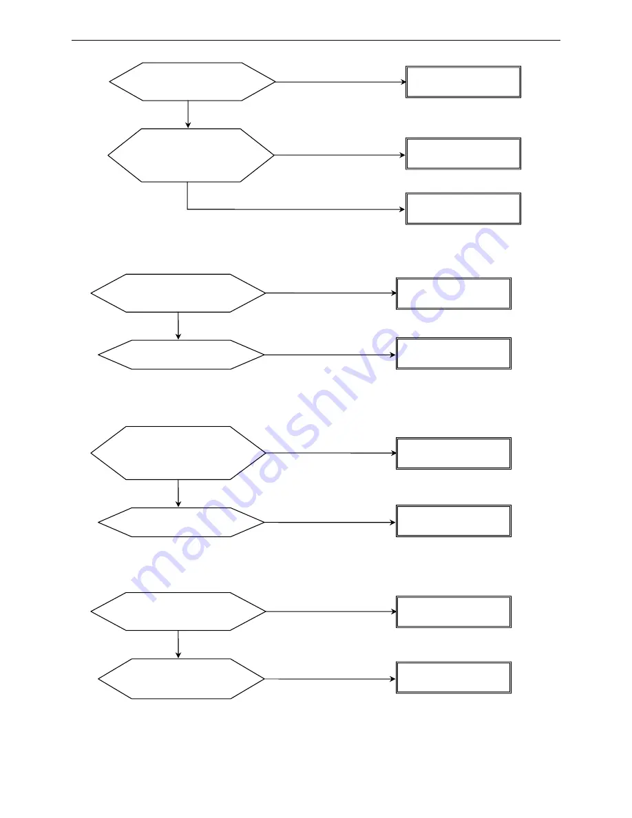 TGM MWVT09S Service Manual Download Page 46