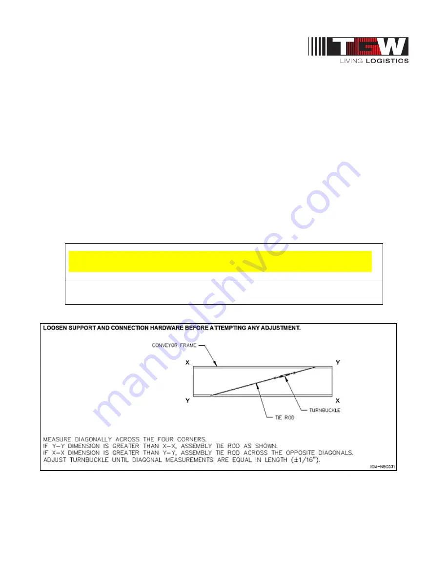 TGW CRUZbelt Installation, Operation & Maintenance Manual Download Page 28