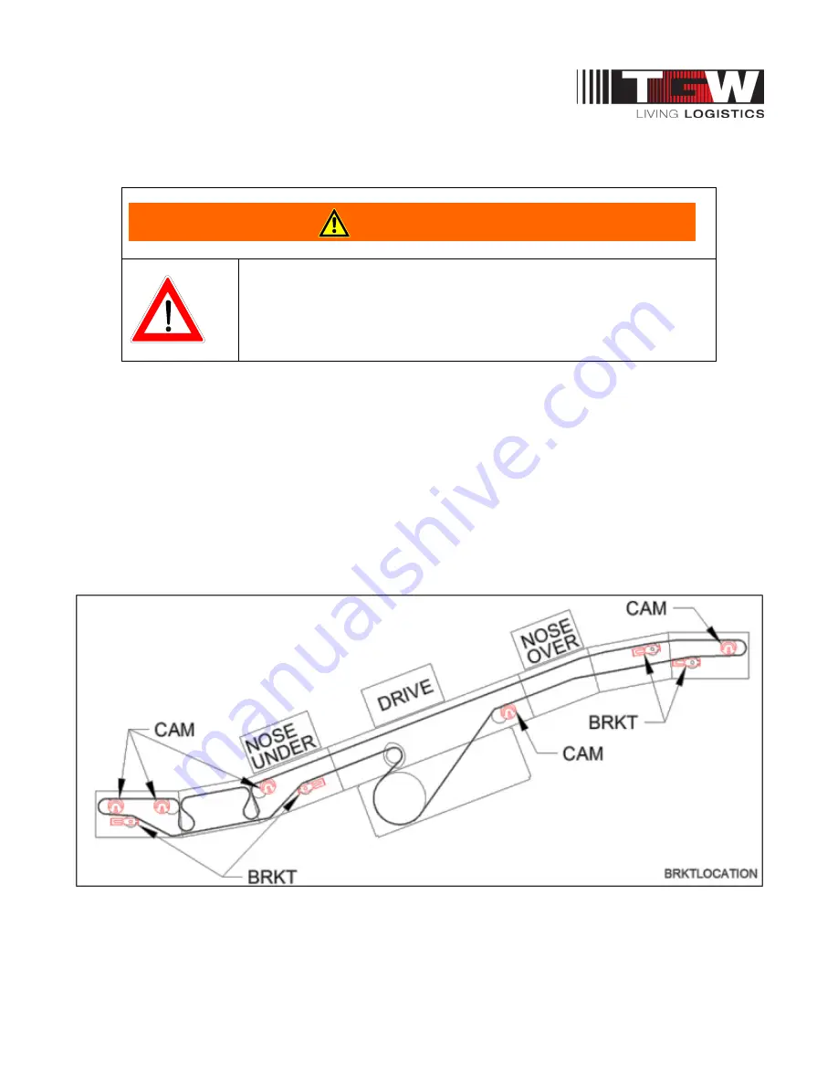 TGW CRUZbelt Installation, Operation & Maintenance Manual Download Page 40