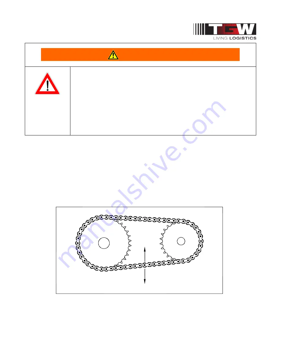 TGW CRUZbelt Installation, Operation & Maintenance Manual Download Page 48