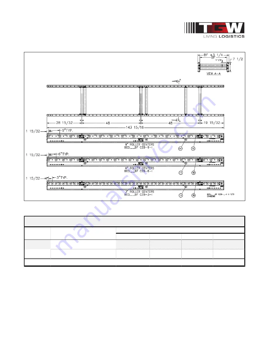 TGW CRUZbelt Installation, Operation & Maintenance Manual Download Page 57