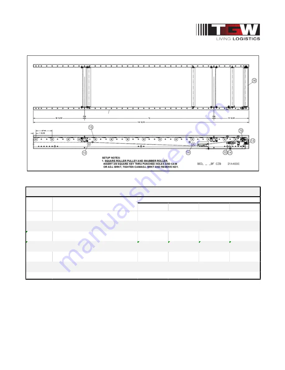 TGW CRUZbelt Installation, Operation & Maintenance Manual Download Page 58