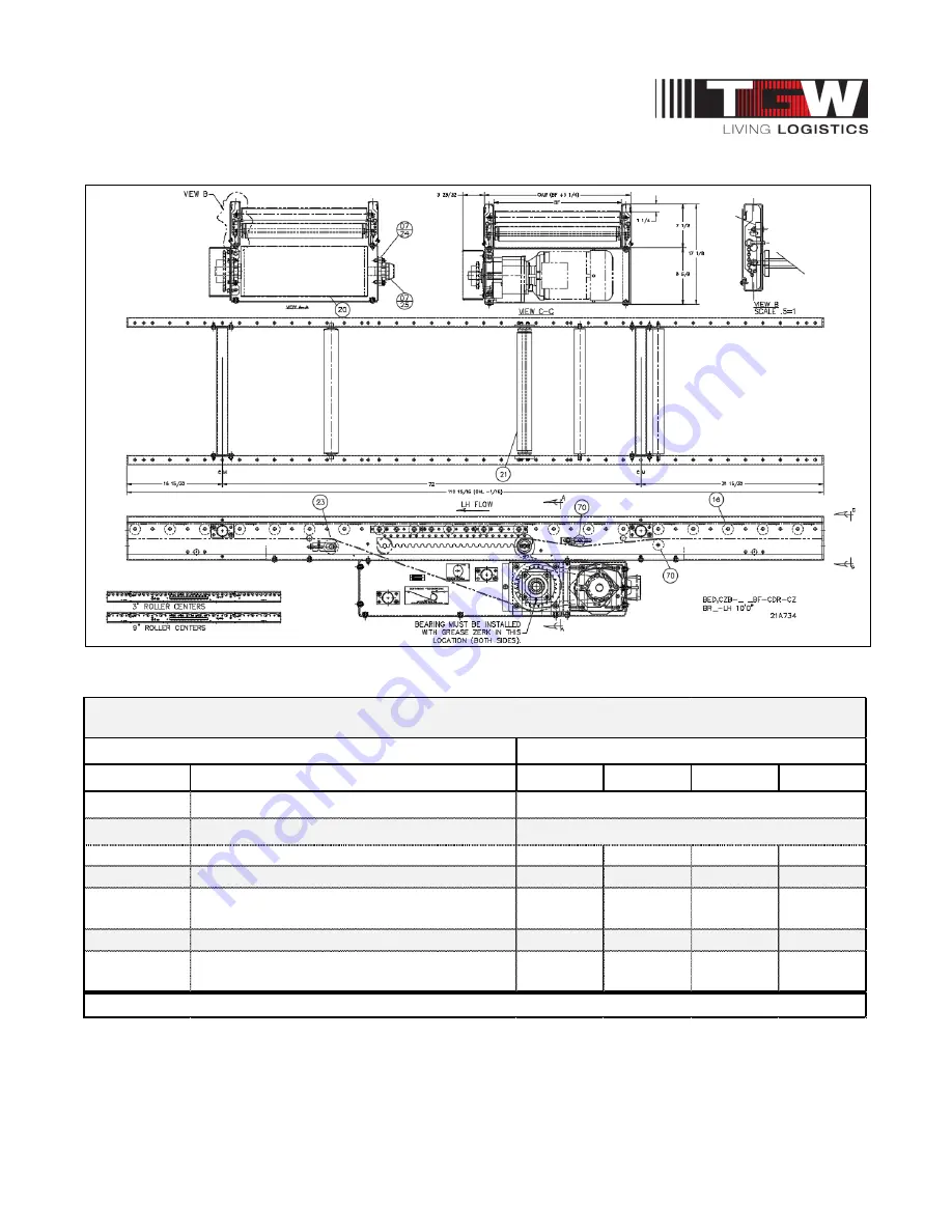 TGW CRUZbelt Installation, Operation & Maintenance Manual Download Page 59