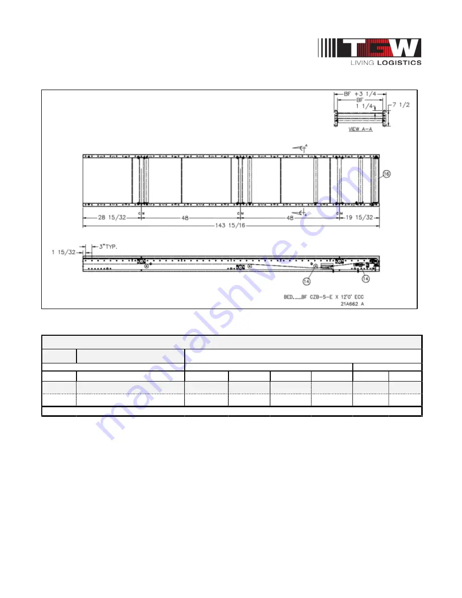 TGW CRUZbelt Installation, Operation & Maintenance Manual Download Page 68