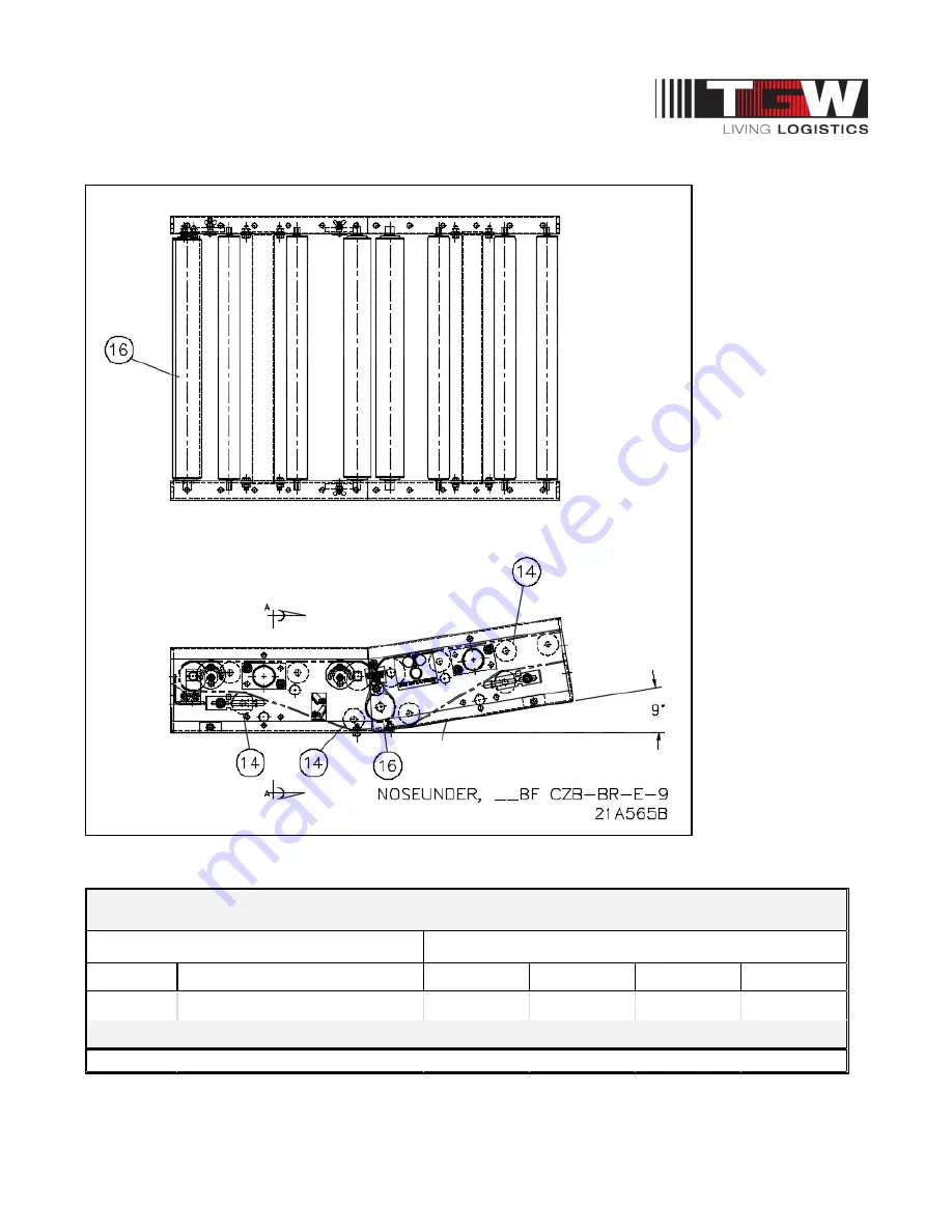 TGW CRUZbelt Installation, Operation & Maintenance Manual Download Page 71