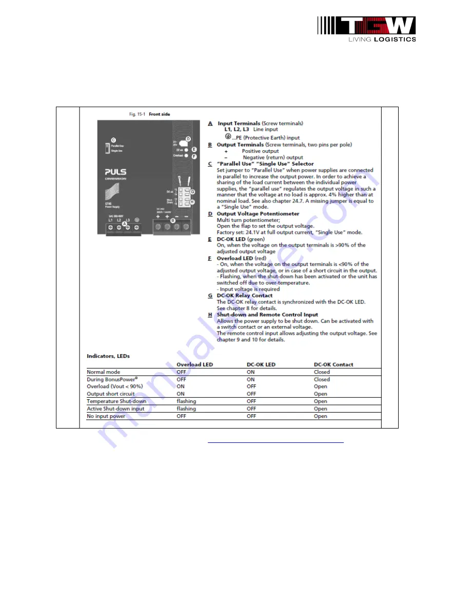 TGW IntelliROL 1145930 Скачать руководство пользователя страница 12