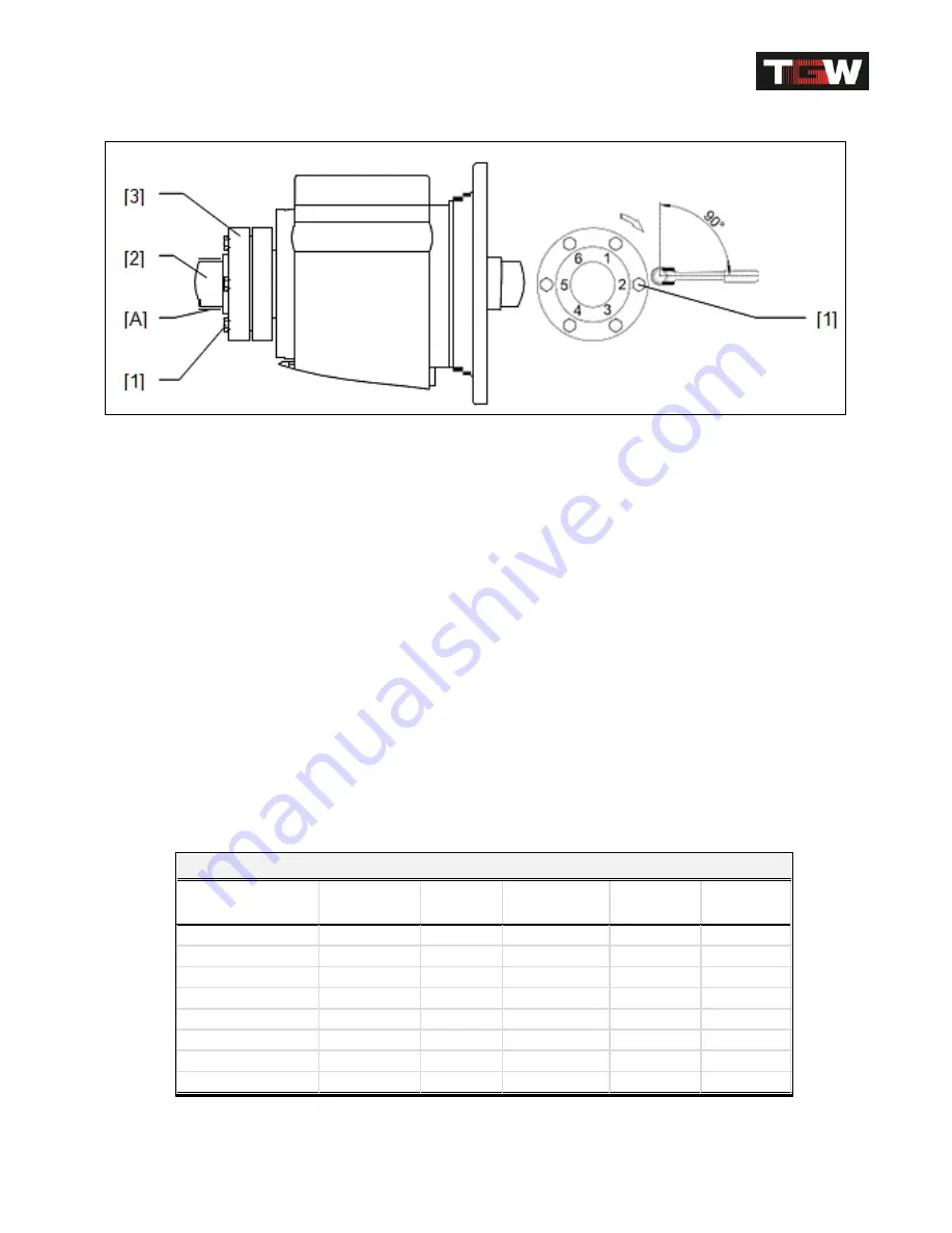 TGW Natrix Installation, Operation & Maintenance Manual Download Page 64