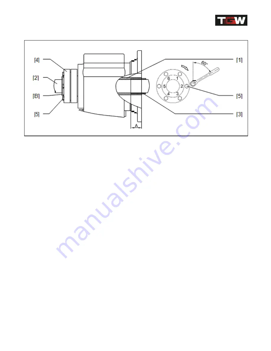 TGW Natrix Installation, Operation & Maintenance Manual Download Page 65