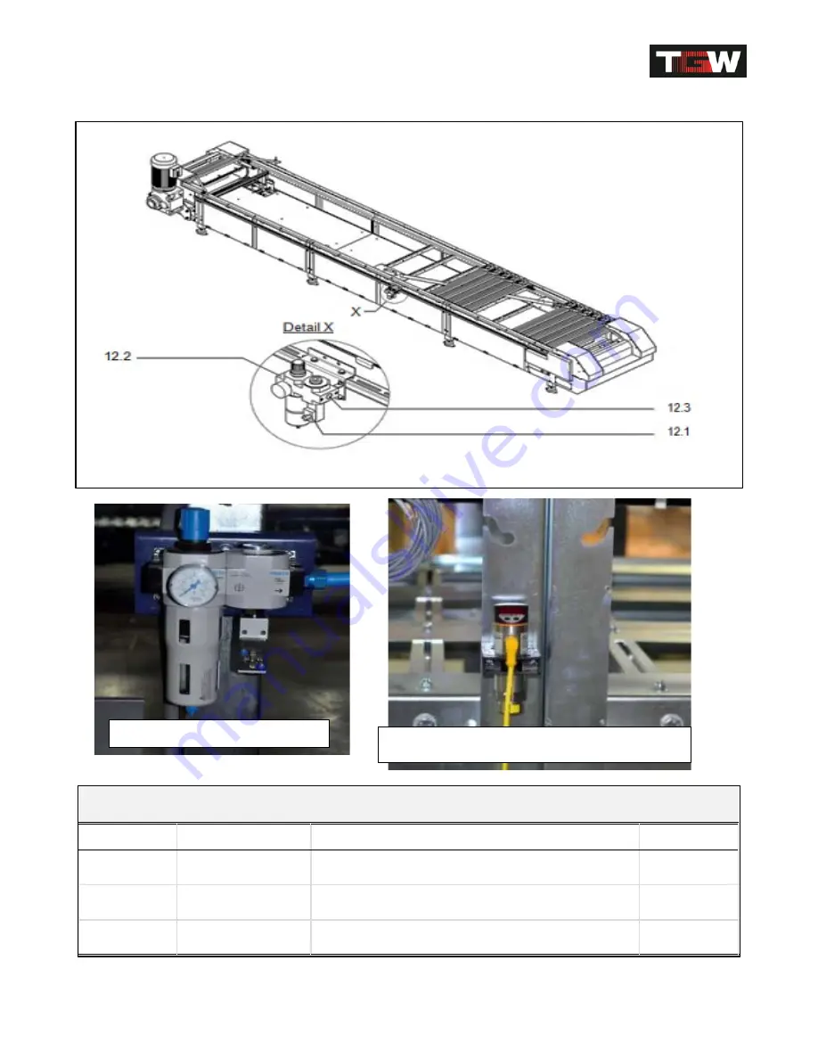 TGW Natrix Installation, Operation & Maintenance Manual Download Page 89