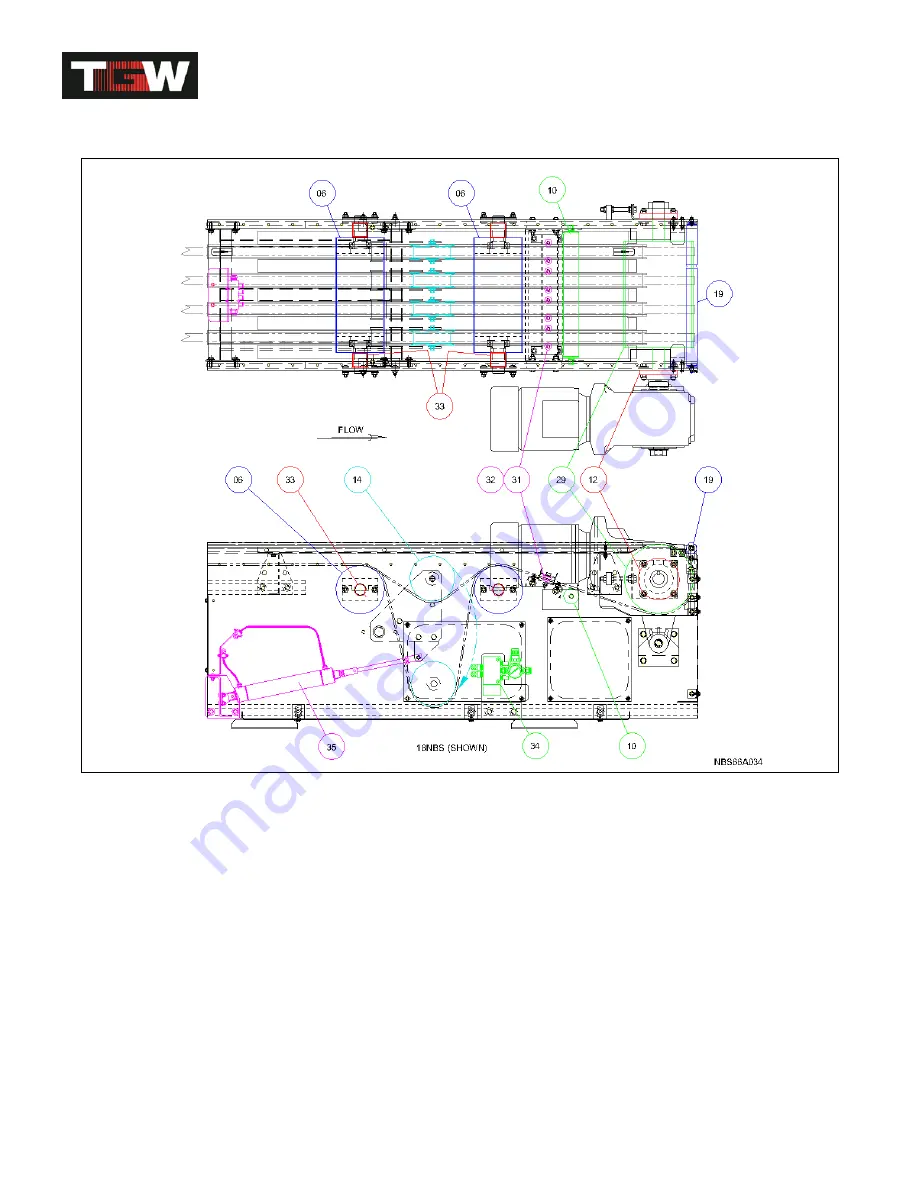 TGW NBS 30 Series Скачать руководство пользователя страница 47