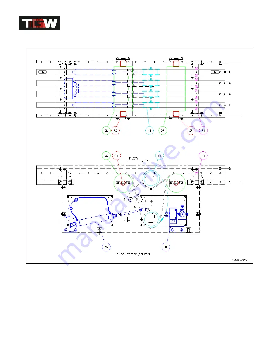 TGW NBS 30 Series Installation, Operation & Maintenance Manual Download Page 51