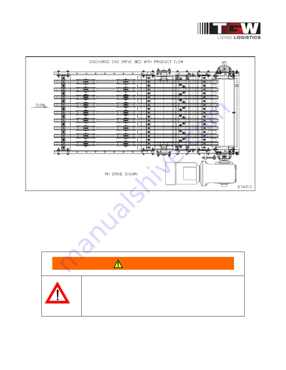 TGW NBS 90 PolySort Installation, Operation & Maintenance Manual Download Page 43