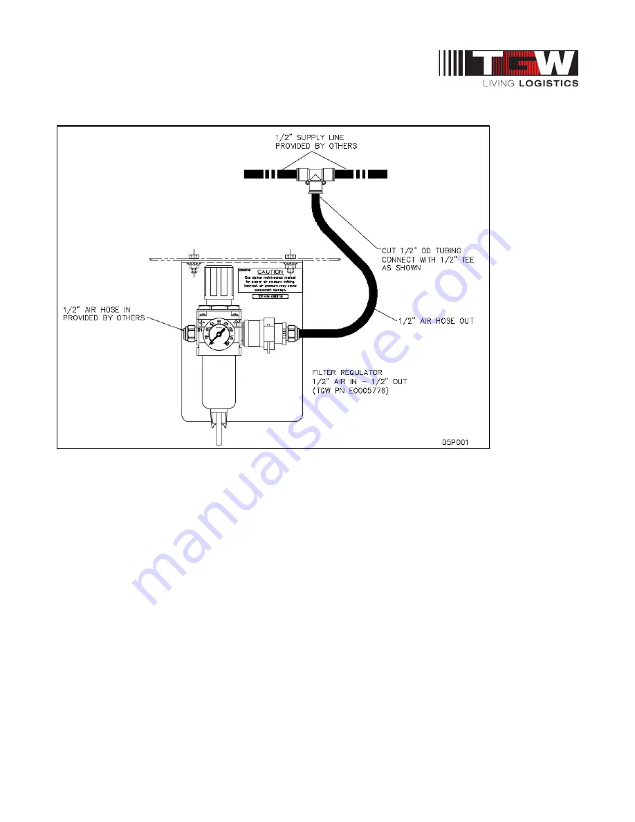 TGW NBS 90 PolySort Installation, Operation & Maintenance Manual Download Page 56