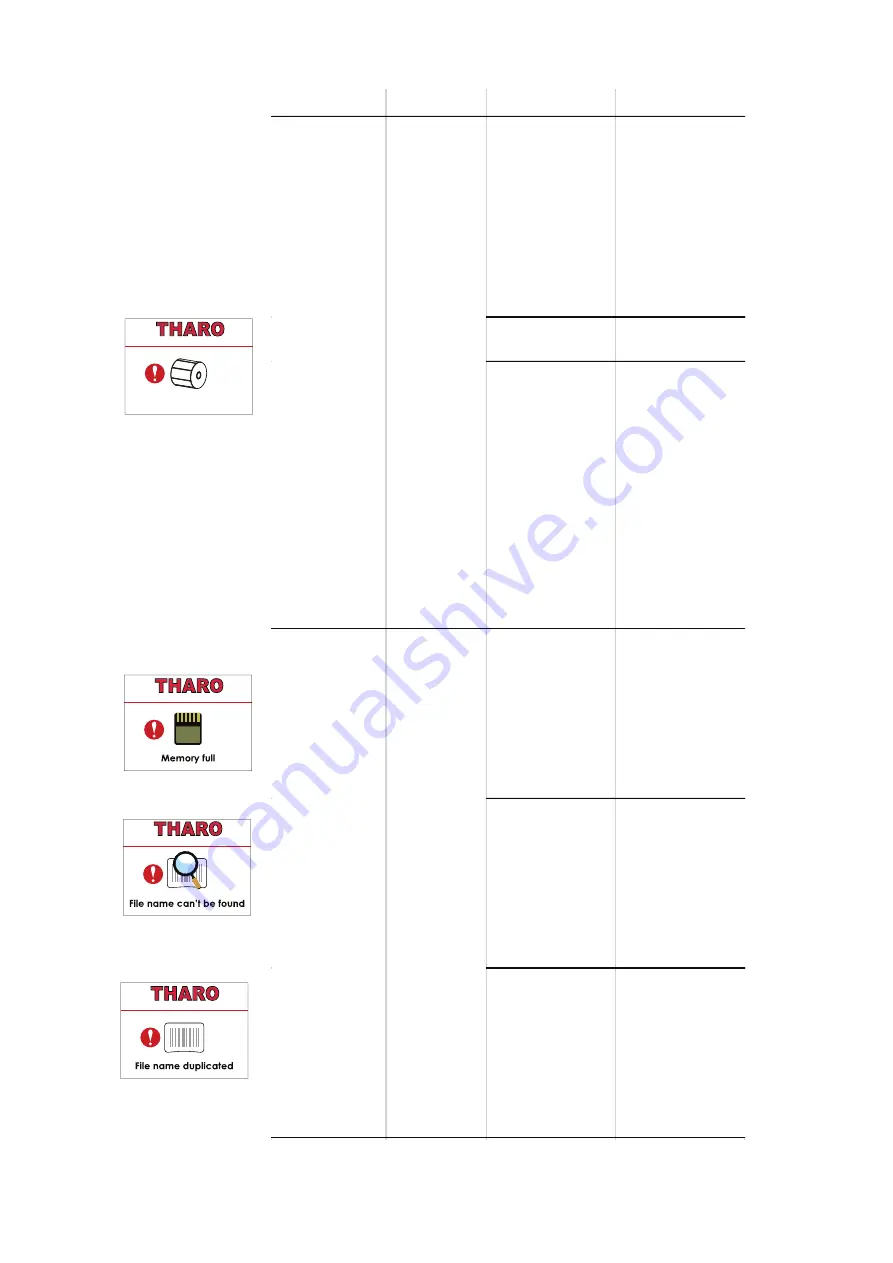 Tharo Systems H-427+ User Manual Download Page 31