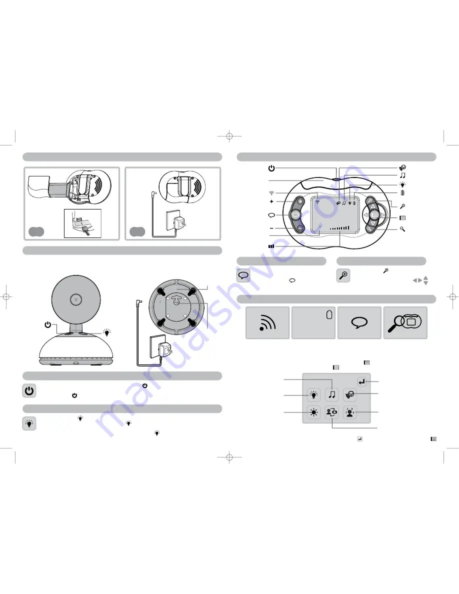 The First Years Tomy TFV600 User Manual Download Page 4