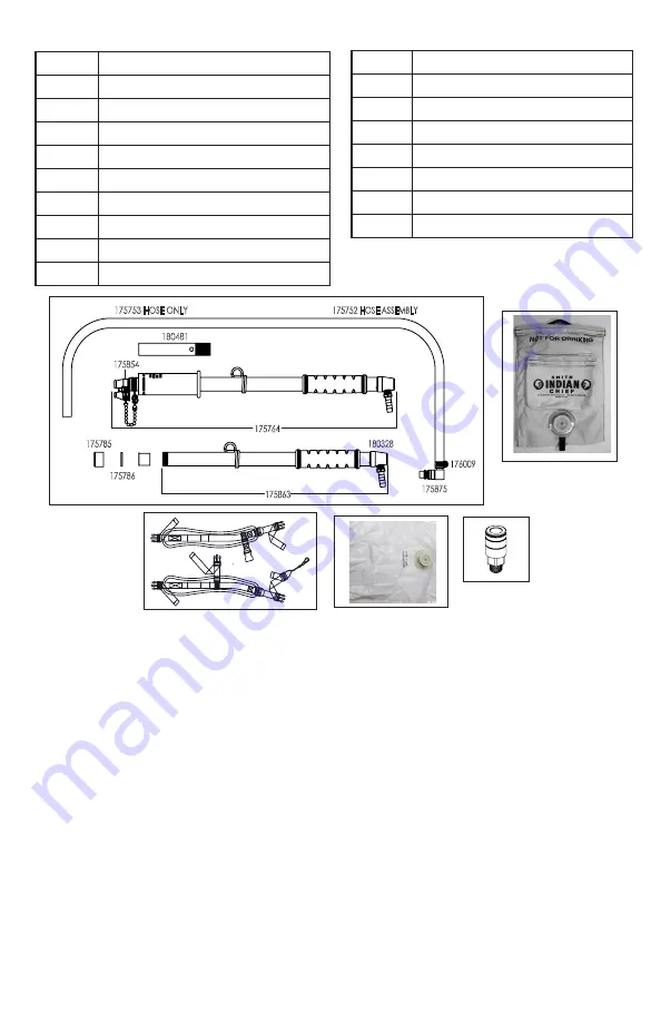 The Fountainhead Group Smith Indian Chief DBL500 Use And Care Manual Download Page 4