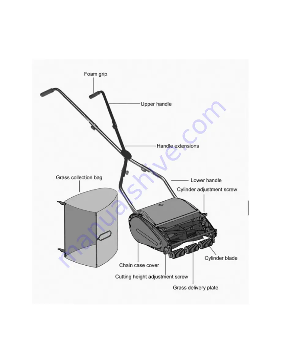 The Handy THHMR Скачать руководство пользователя страница 3