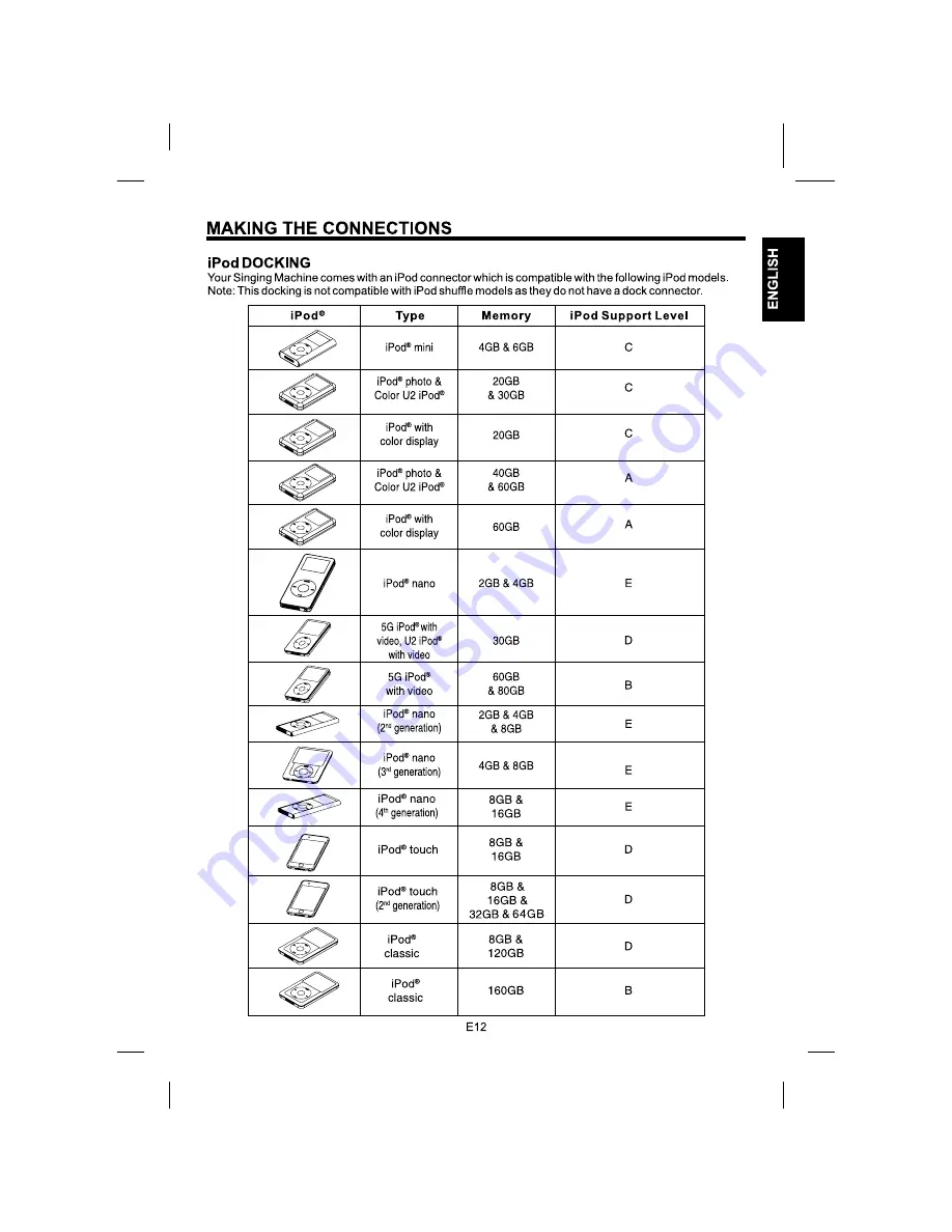 The Singing Machine iSM-1028 N Instruction Manual Download Page 13