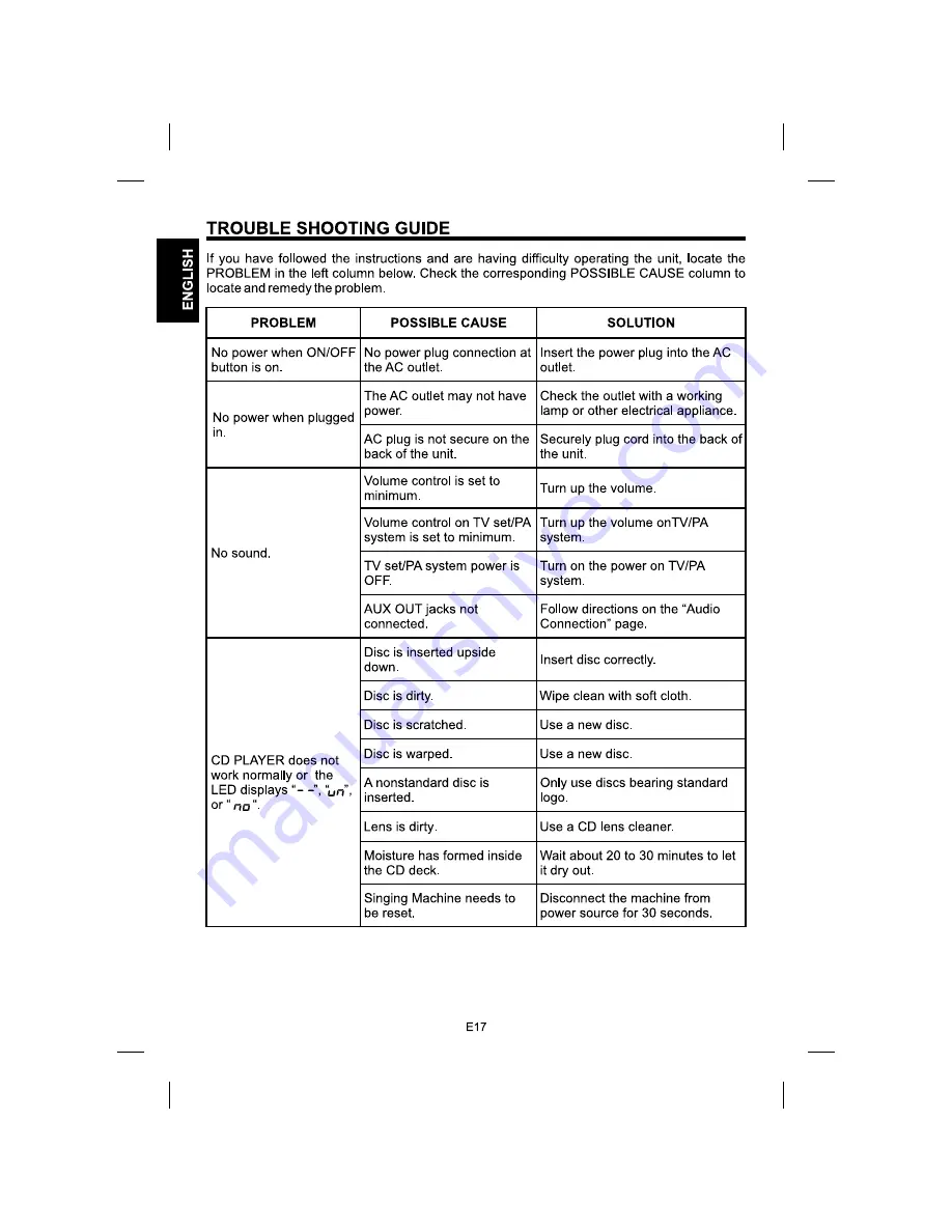 The Singing Machine iSM-1028 N Instruction Manual Download Page 18