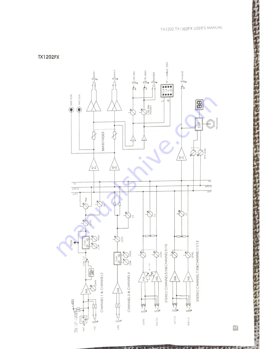 The t.mix tx1202 Скачать руководство пользователя страница 17