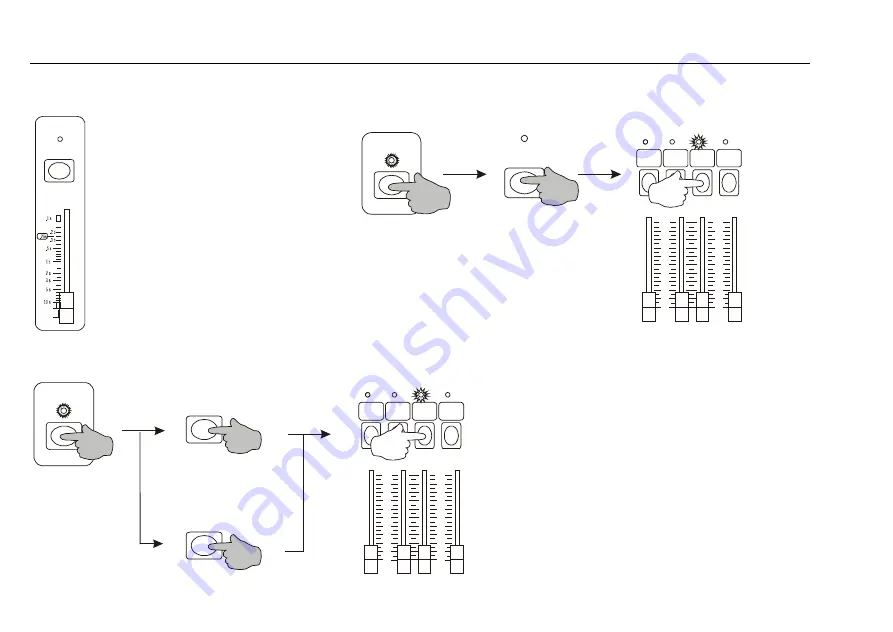 Theatrelight CUEMASTER Quick Operation Download Page 54